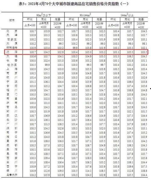 网红推手阿建收费价格,收费标准背后的秘密与价值