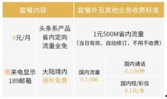 头条双卡资费是什么,双重优惠，畅享网络新体验”