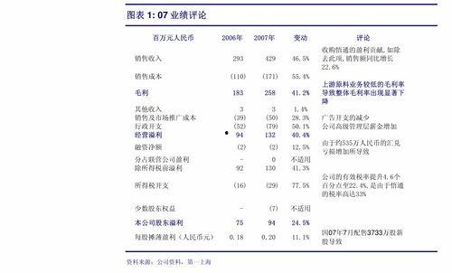 2月国际重要头条推荐,2月国际头条盘点与深度解读