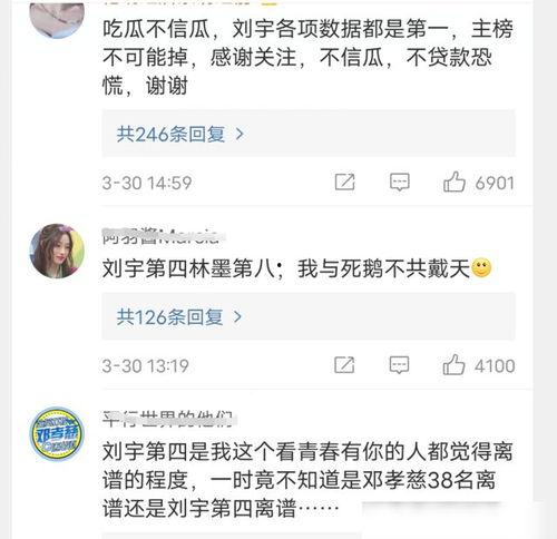 刘宇吃瓜图片,娱乐圈又一瓜皮事件曝光