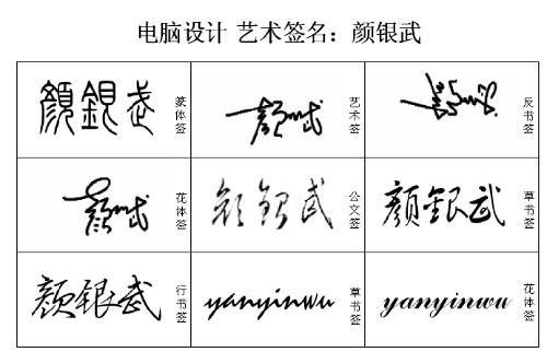 明星签名解析