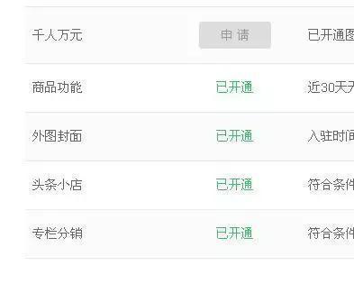 如何分销微头条专栏视频,助力内容传播新高峰