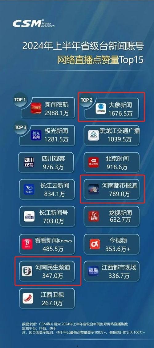 网络新闻头条河南频道,聚焦中原大地，解码发展新篇章