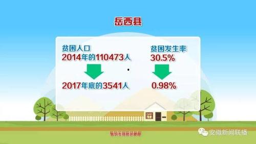 岳西最新爆料新闻报道,揭秘事件背后惊人真相！