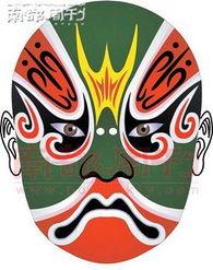 明星脸谱能果,揭秘娱乐圈的“换脸术”与身份认同