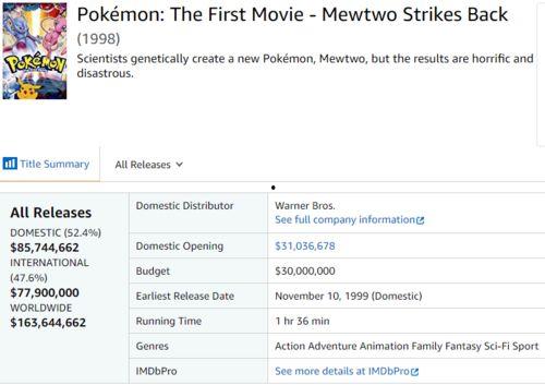 流量明星电影梦变现,从流量变现到票房奇迹