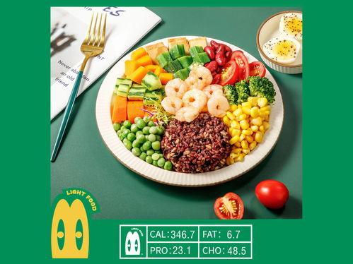 美食网红达人标题怎么写,揭秘热门美食背后的传奇人生